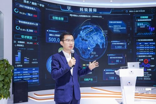 科銳國際亮相進博會 數(shù)智矩陣驅(qū)動全球化專業(yè)服務新篇章